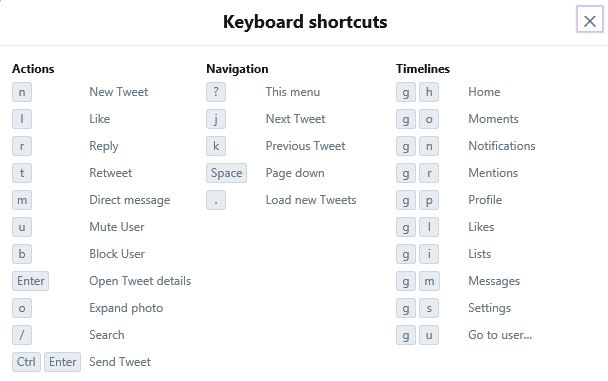 twitter keyboard shortcuts